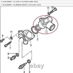 MAHLE Cooling Thermostat Alfa Romeo 75-90 Alfetta GTV Spider 60516212
