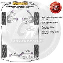 Powerflex Front Bush Kit for Alfa Romeo Alfetta, Giulietta, GTV6 Type116 72-87
